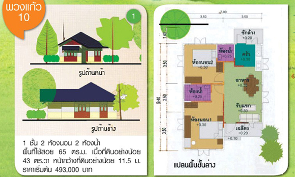 ปีใหม่ คิดสร้างบ้าน เอาไปเลยแบบบ้านชั้นเดียวแจกฟรี 12 แบบ