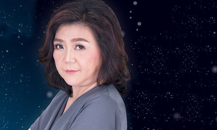 อาจารย์จู ชี้ระดับความขี้เหงา ของคนที่เกิดในแต่ละวัน