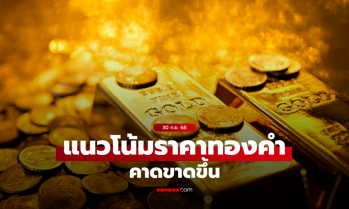 แนวโน้มราคาทอง 30 ก.ย. 68 ขาขึ้น