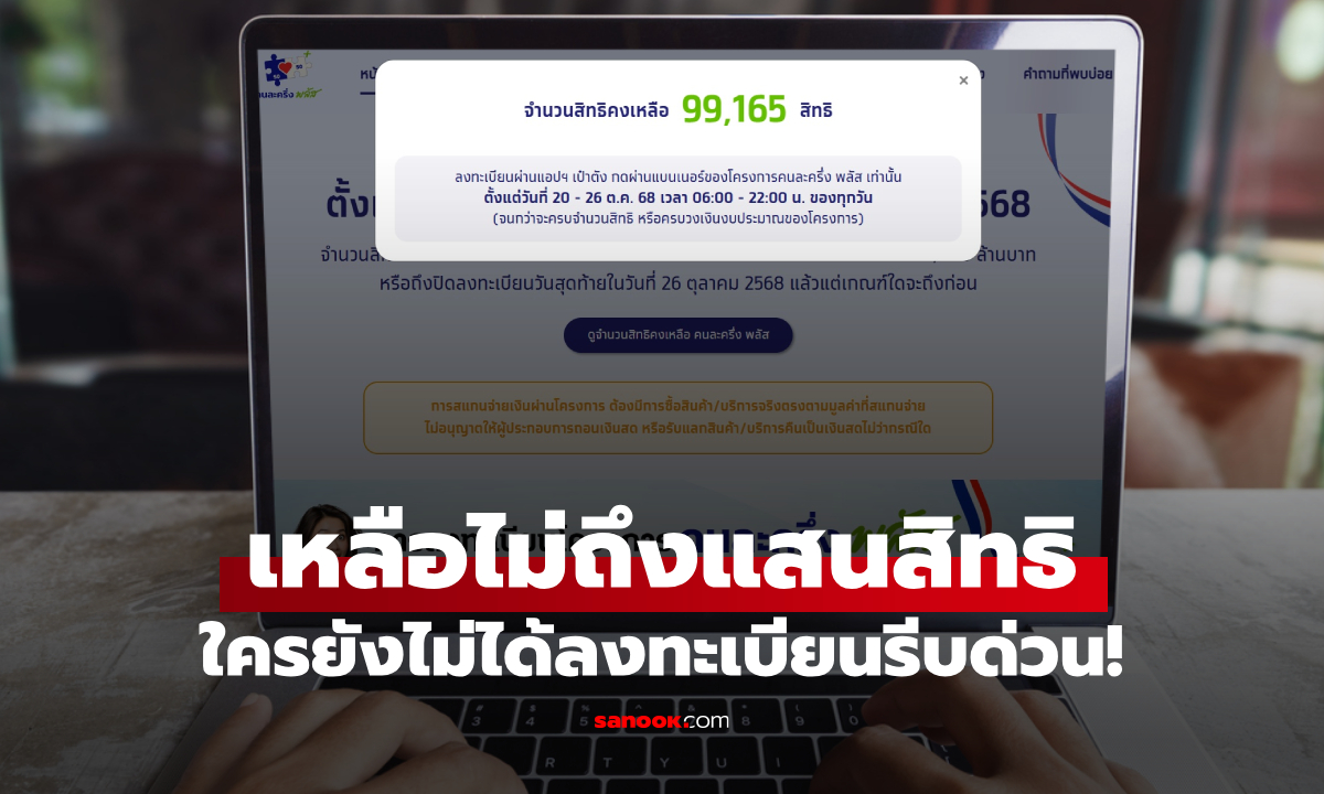 เช็กสิทธิ คนละครึ่งพลัส ผ่าน www.คนละครึ่งพลัส.com ล่าสุดเหลือกี่สิทธิ