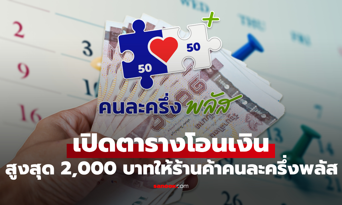 เปิดตารางโอนเงินคนละครึ่งพลัส สูงสุด 2,000 บาท ให้ร้านค้าผ่านเงื่อนไขโครงการฯ