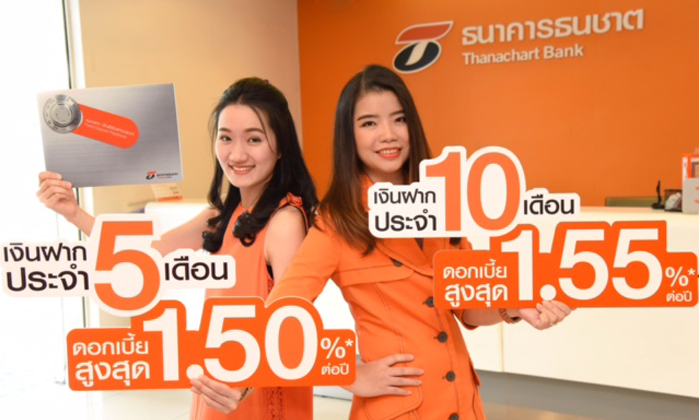 ธนชาต ชิงจังหวะ ออกเงินฝากประจำพิเศษ 5 ,10 เดือน ดอกสูงสุด 1.55 %