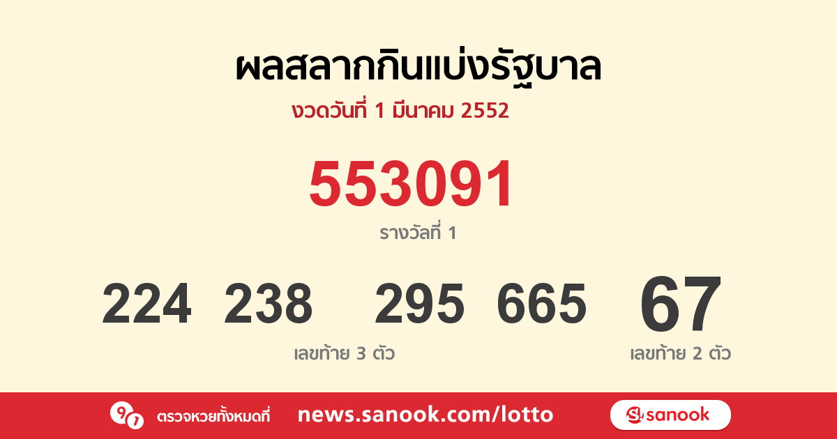 ตรวจหวย ผลสลากกินแบ่งรัฐบาล งวดวันที่ 1 มีนาคม 2552