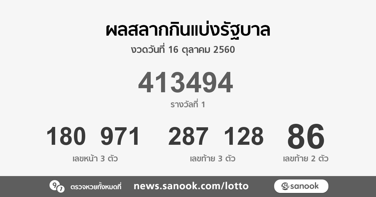 ตรวจหวย ผลสลากกินแบ่งรัฐบาล งวดวันที่ 16 ตุลาคม 2560