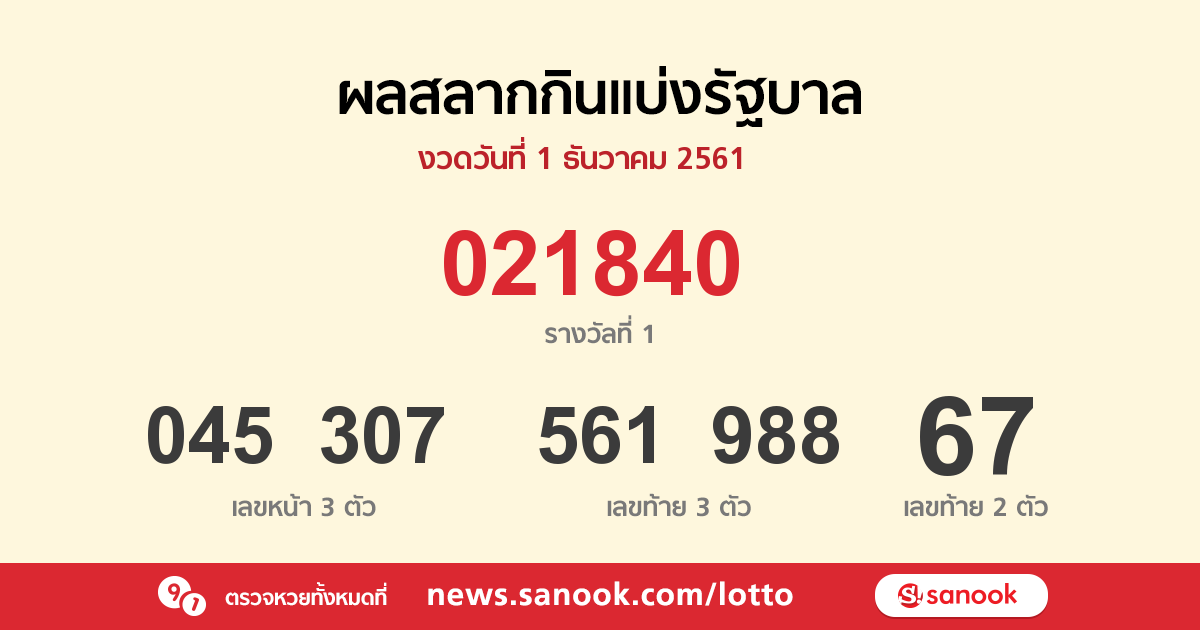 จิ้งจก 2 หัว ยาว 3 นิ้ว อ.แม่สอด จ.ตาก เกาะอยู่ที่ฝาผนังภายในบ้าน เจ้าของเชื่อให้โชคลาภ ส่วนเซียนหวยไม่พลาดแห่ตีเลขเด็ด