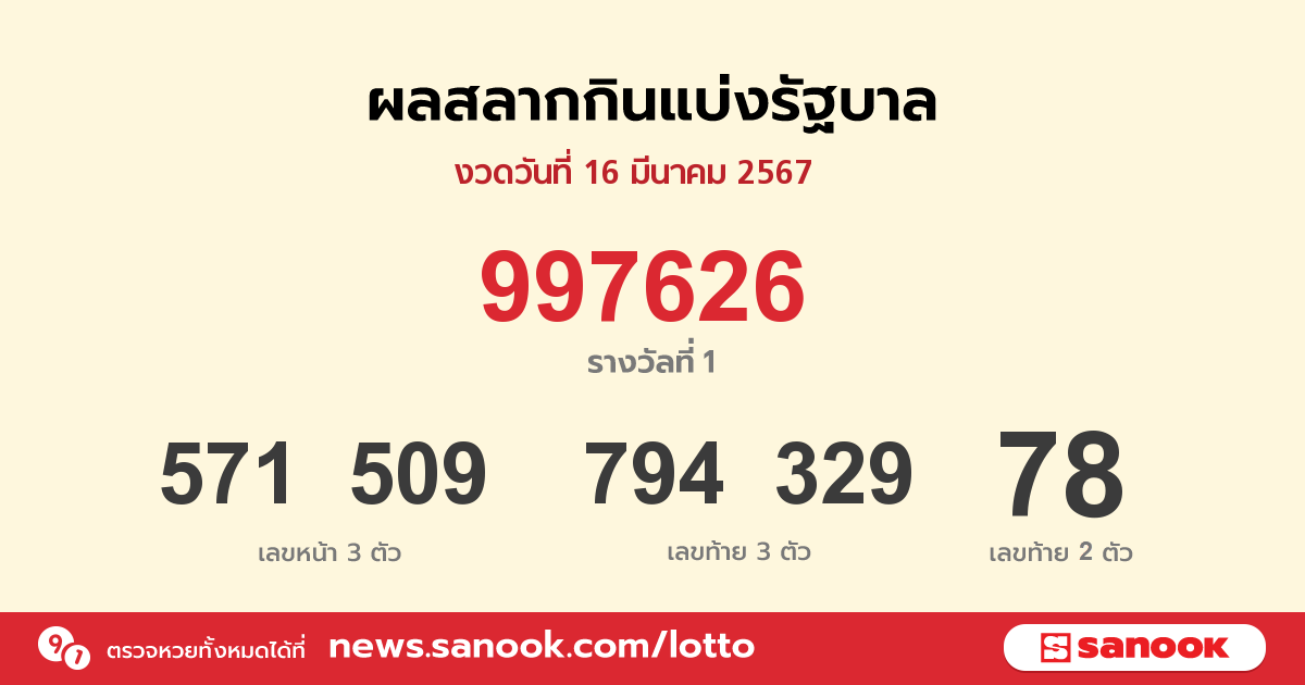สล็อตเว็บตรง ไม่ผ่านเอเย่นต์ สล็อตแตกง่ายที่สุด ยอดนิยม